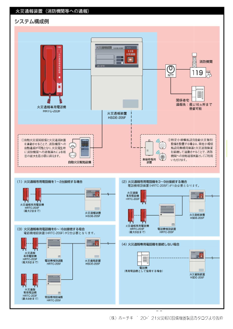 送料無料でお届けします 火災通報装置 ホーチキ